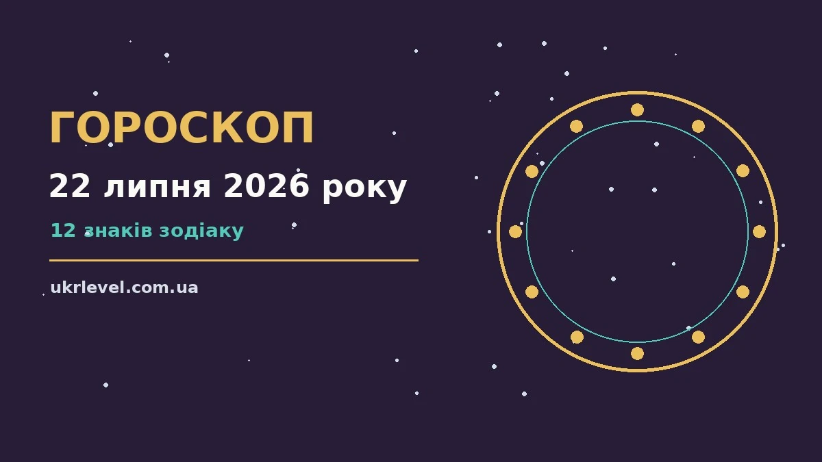 Гороскоп на 22 липня 2026 року: робочі та фінансові підказки для дванадцяти знаків