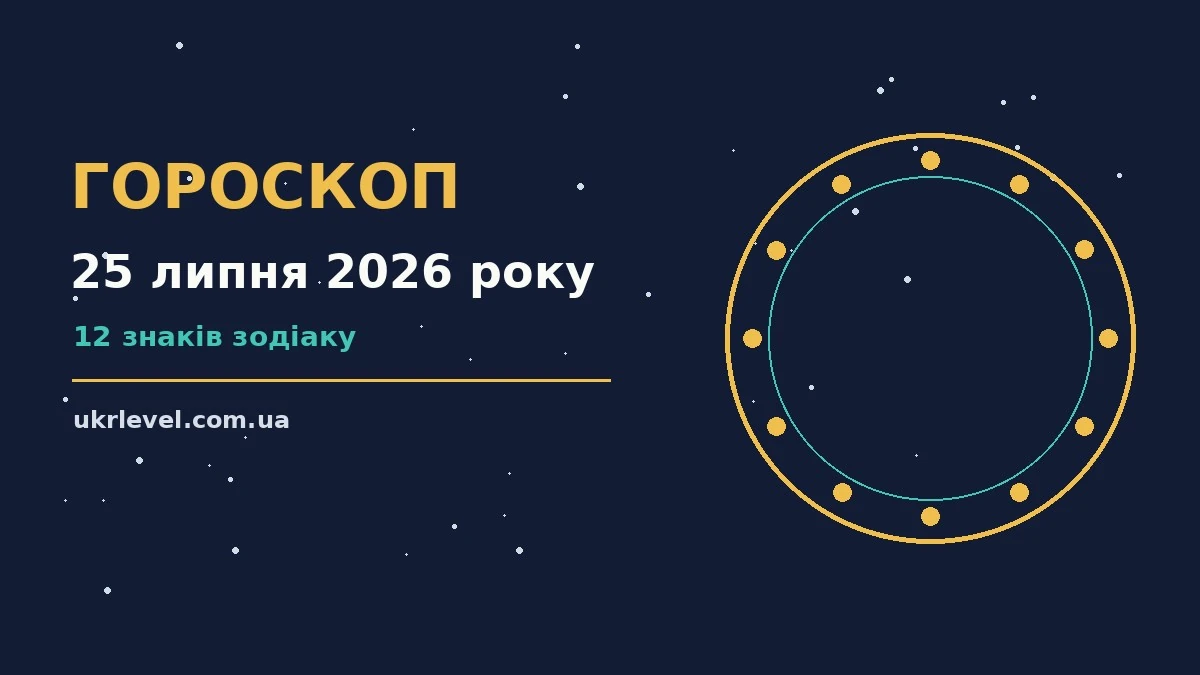 Гороскоп на 25 липня 2026 року, знаки зодіаку на тлі ранкового неба