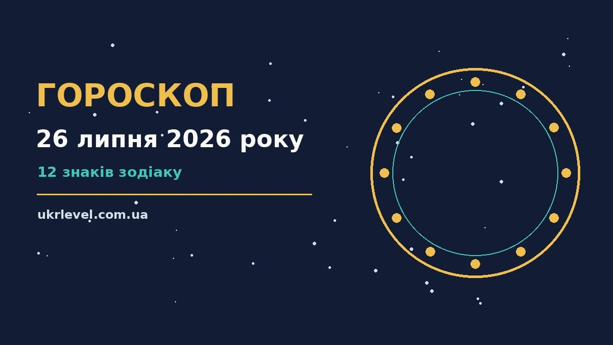 Гороскоп на 26 липня 2026 року: символічне зображення знаків зодіаку на тлі ранкового неба