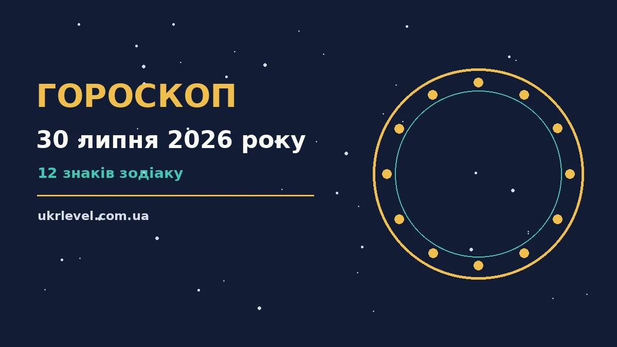 Зодіакальний фон із символами дванадцяти знаків і позначкою 30 липня 2026 року