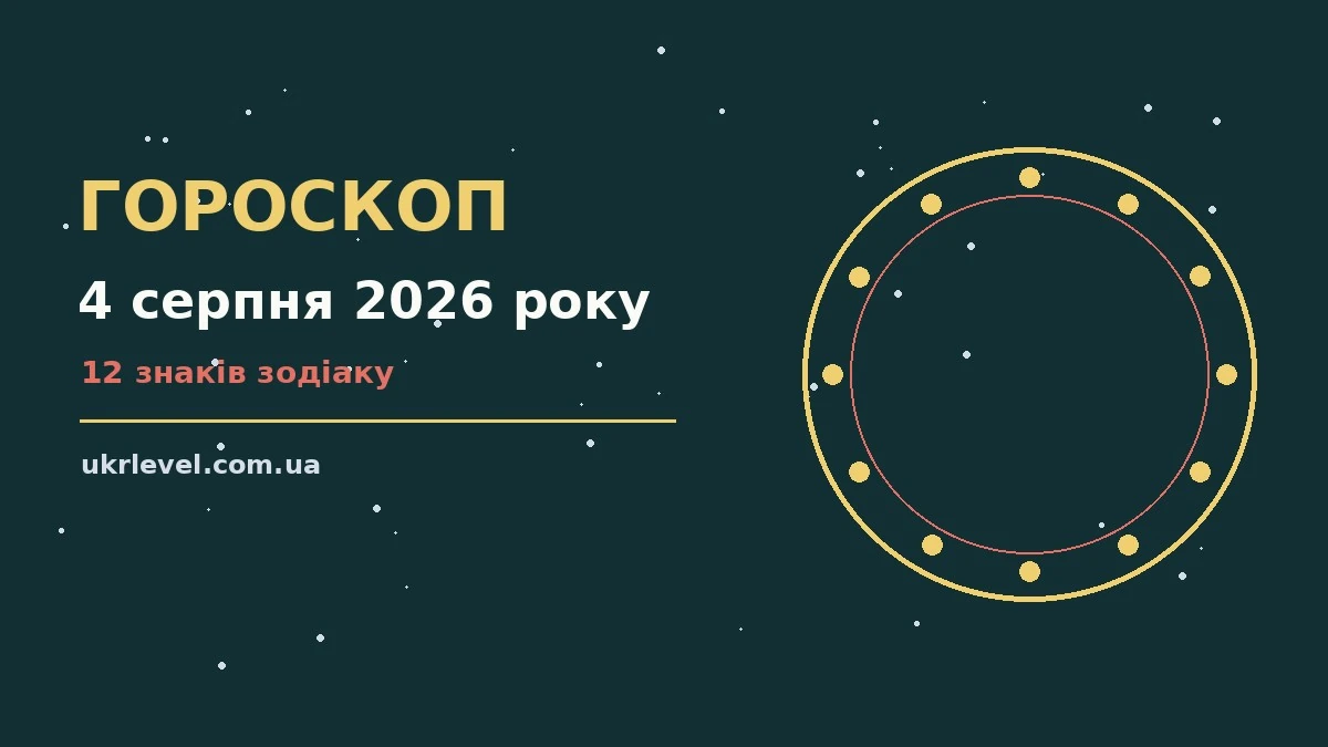 Астрологічний гороскоп на 4 серпня 2026 року з символами знаків Зодіаку на тлі ранкового неба
